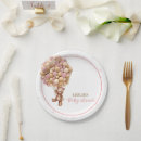 Search for hot air balloon paper plates Baby shower
