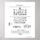 Search for classroom alphabet chart Hebrew