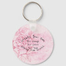 Search for blank round key rings Your image here