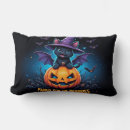 Search for cat sitting cushions Cute