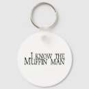 Search for muffin key rings Funny