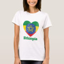 Search for ethiopian clothing Nationality