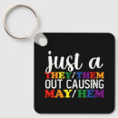 Search for outing square key rings Rainbow