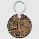 Search for mask key rings Ethnic