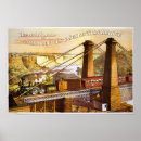 Search for vintage train posters Travel