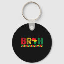 Search for kid american key rings Melanin