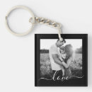 Search for photo frame template key rings For her