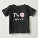 Search for two sweet birthday Kids