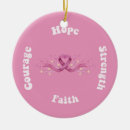 Search for breast christmas tree decorations Awareness