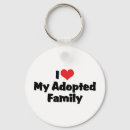 Search for adoptive key rings Adopted