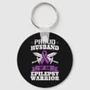 Search for advocate key rings Warrior