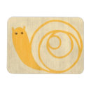 Search for backgrounds magnets Yellow