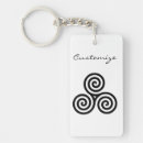 Search for knot key rings White