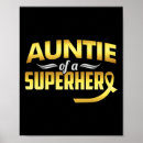 Search for aunty posters Awareness