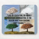 Search for surviving mousepads Survive
