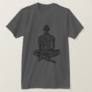 Search for jainism Meditation