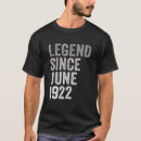 Search for 99 designs tshirts Birthday