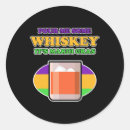 Search for whisky stickers Travel