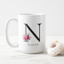 Search for nanny mugs Simple