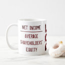 Search for analysis home living Accounting