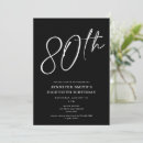 Search for chic birthday invitations Black