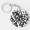 Search for squid key rings White