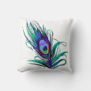 Search for peacock feather cushions Bird feathers