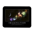 Search for imaginative magnets Abstract