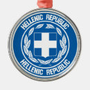 Search for greece christmas tree decorations World flags