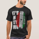 Search for somaliland Birthday
