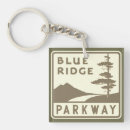Search for shenandoah key rings Camping