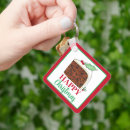 Search for homemade key rings Food