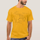 Search for chemical molecule tshirts Serotonin
