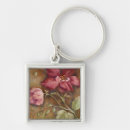 Search for beauties key rings Flower