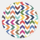 Search for zig zag stickers Chevron