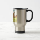 Search for scotland travel mugs Highland