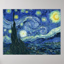 Search for painter posters Impressionism