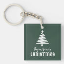 Search for tree key rings Modern
