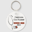 Search for medical stethoscope key rings Lpn