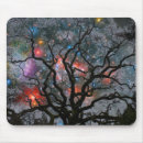 Search for clusters mousepads Stars