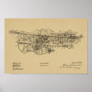 Search for flying machine Air ship