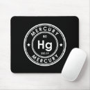 Search for mercurial mousepads Science