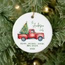 Search for red truck christmas decor Keepsake