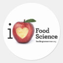 Search for sciences stickers Food
