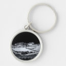 Search for tibet key rings Potala palace