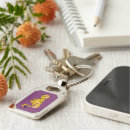 Search for winking key rings Cartoon