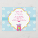 Search for machine shop invitations Sweet