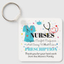 Search for teamwork key rings Thank you