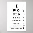 Search for eye chart posters Fun
