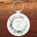 Search for rustic key rings Sage green